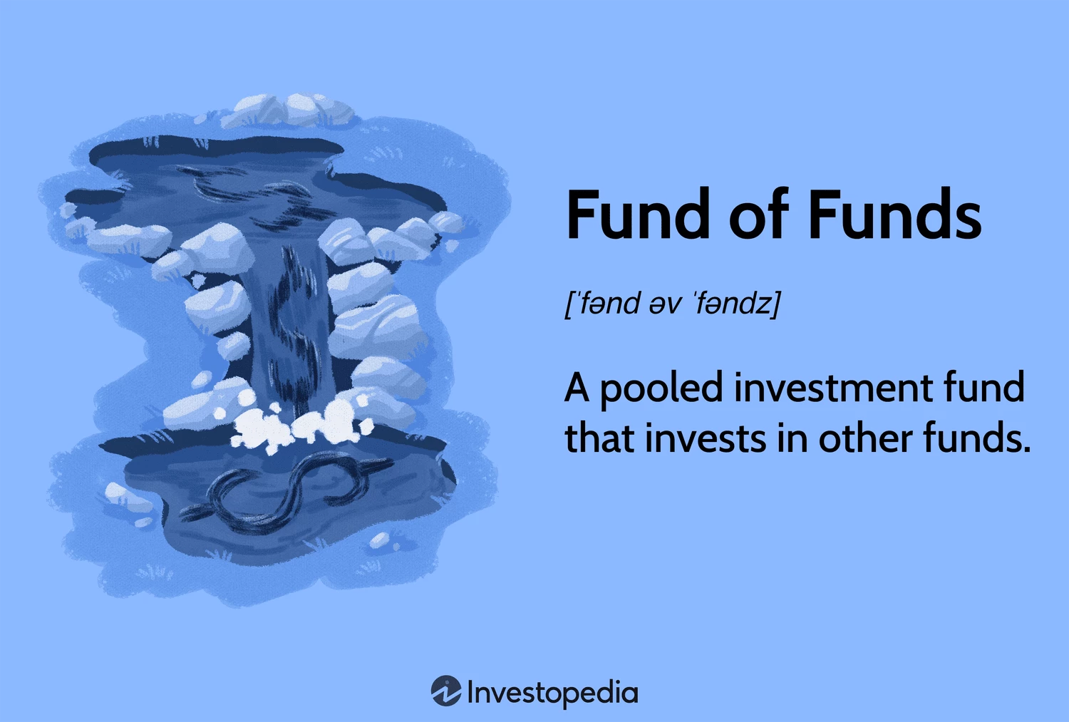 Understanding Fund of Funds (FOF): Operation, Advantages & Disadvantages, Illustration