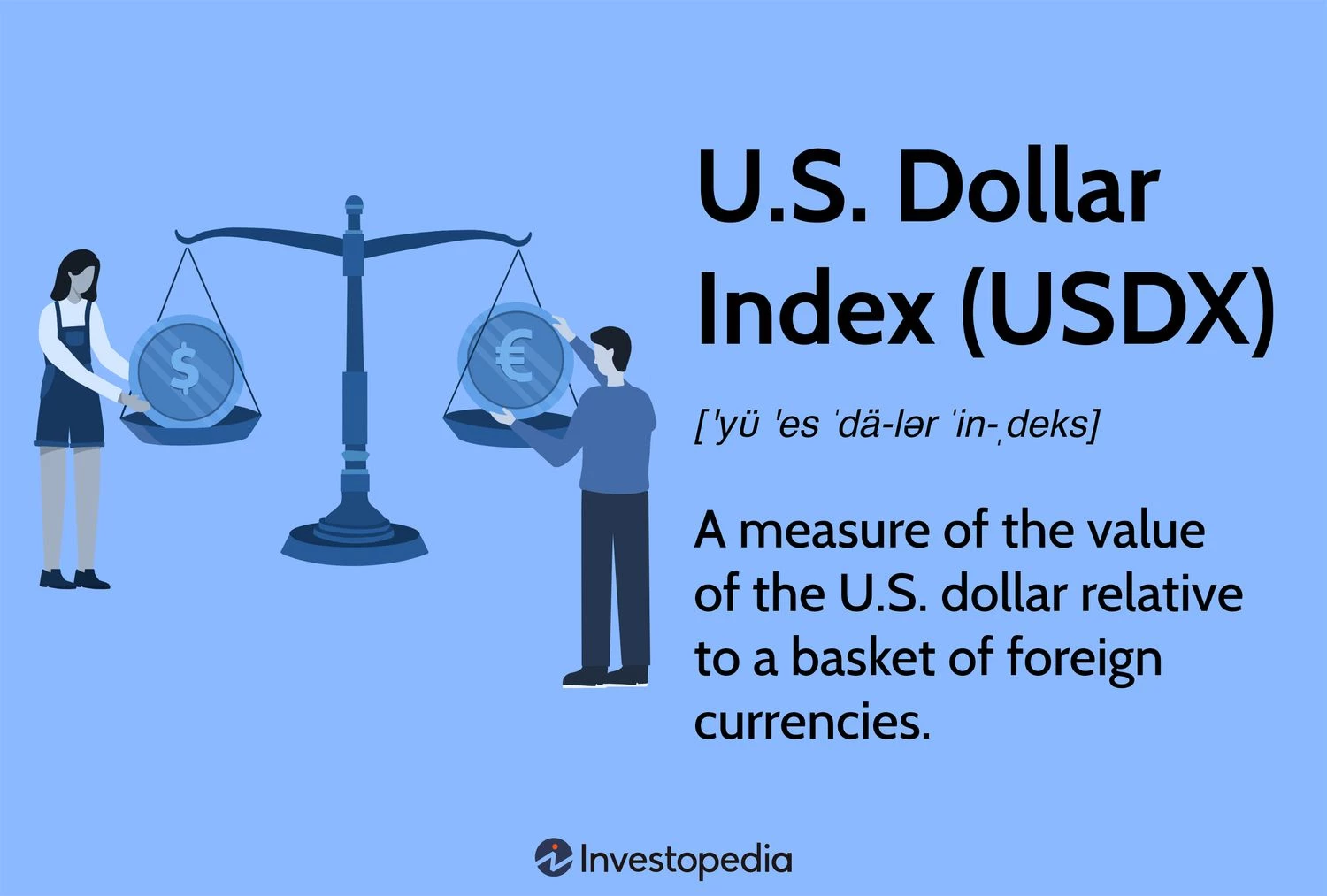 Understanding the U.S. Dollar Index (USDX) and Tips for Trading It